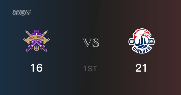 首节比分，青岛21-16领先北控，吕俊虎5分